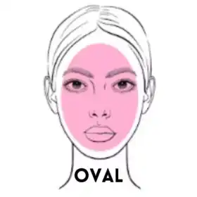 Ne Kadar Güzelsin Testi Oval Yüz